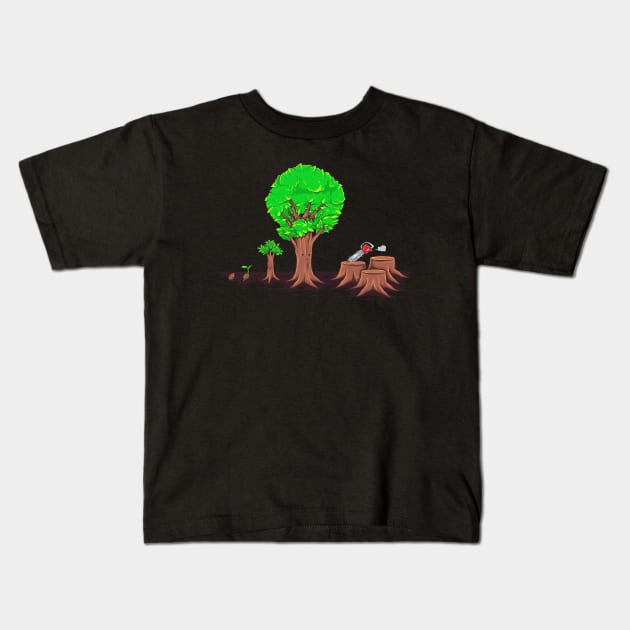 Life cycle of woods Kids T-Shirt by opoyostudio